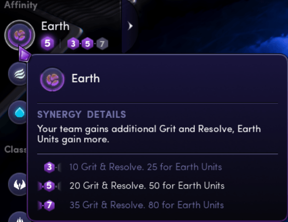 Synergies explained